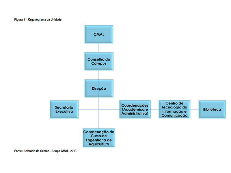 /media/file/site/montealegre/imagens/2020/3f03d0ade3f9e30f1fa6f8de412ef795_njtEMzl.png